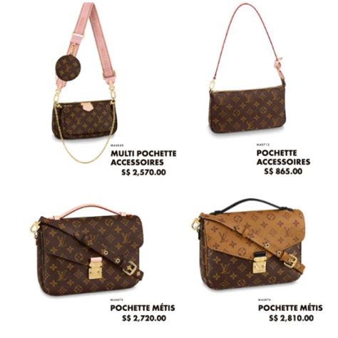 louis vuitton prices in europe.